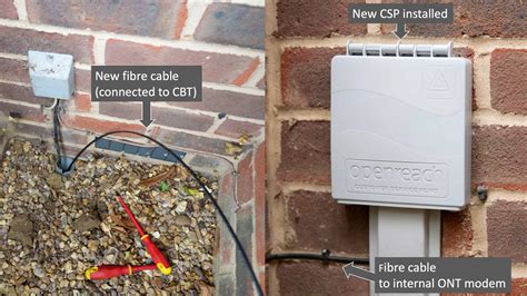 openreach wiring guide